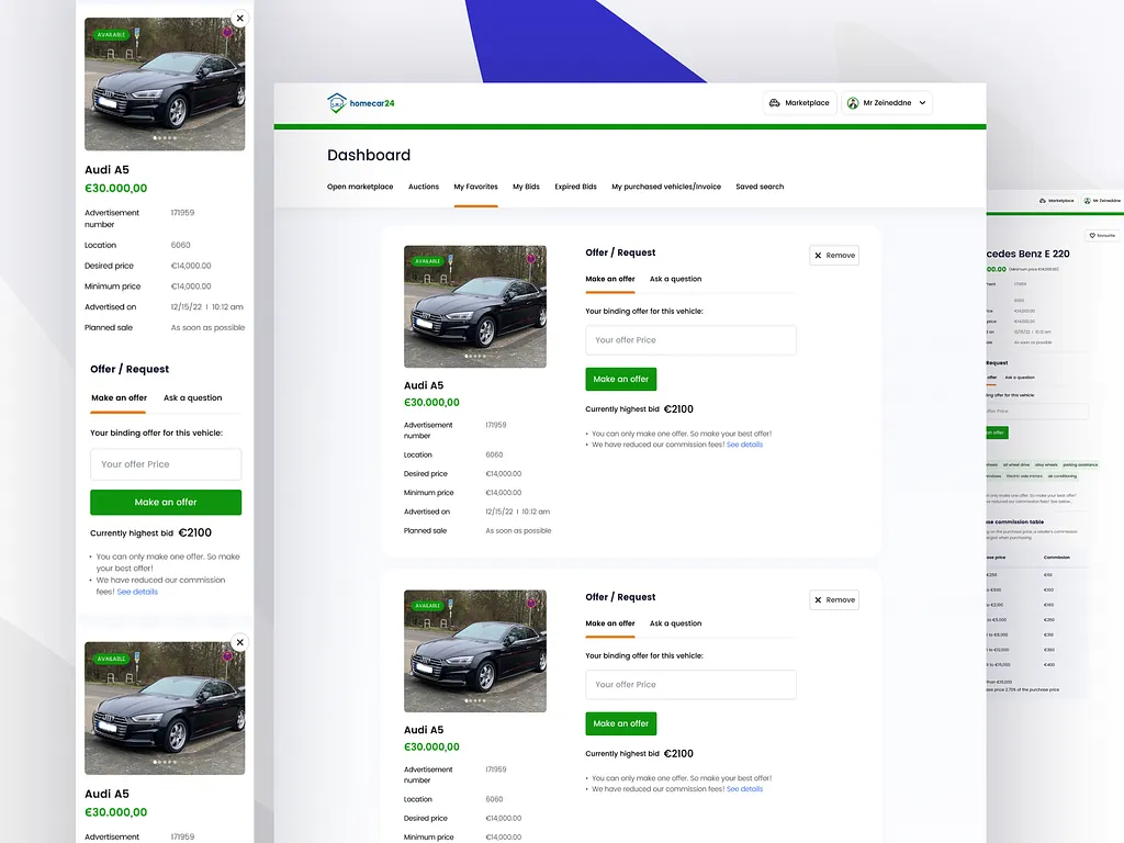Used Car Buy and Sell- Hire Content Writing Agency