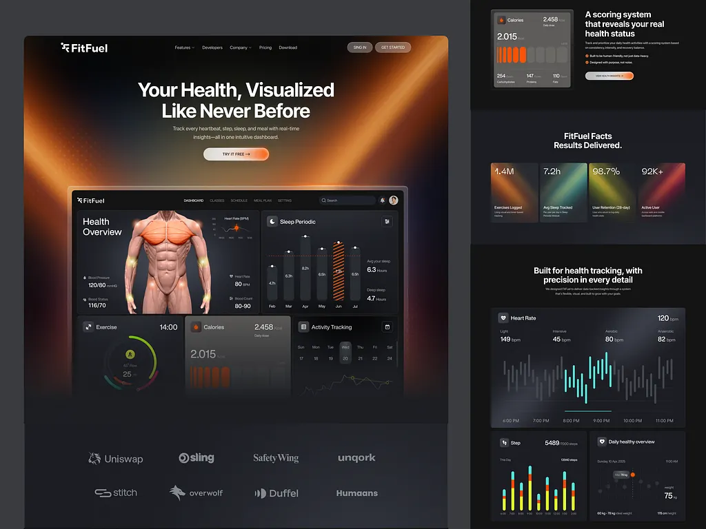 Healthcare SaaS- Hire PHP Developer