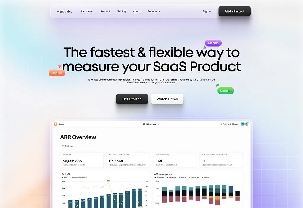 SaaS product-Partnered as an SEO agency