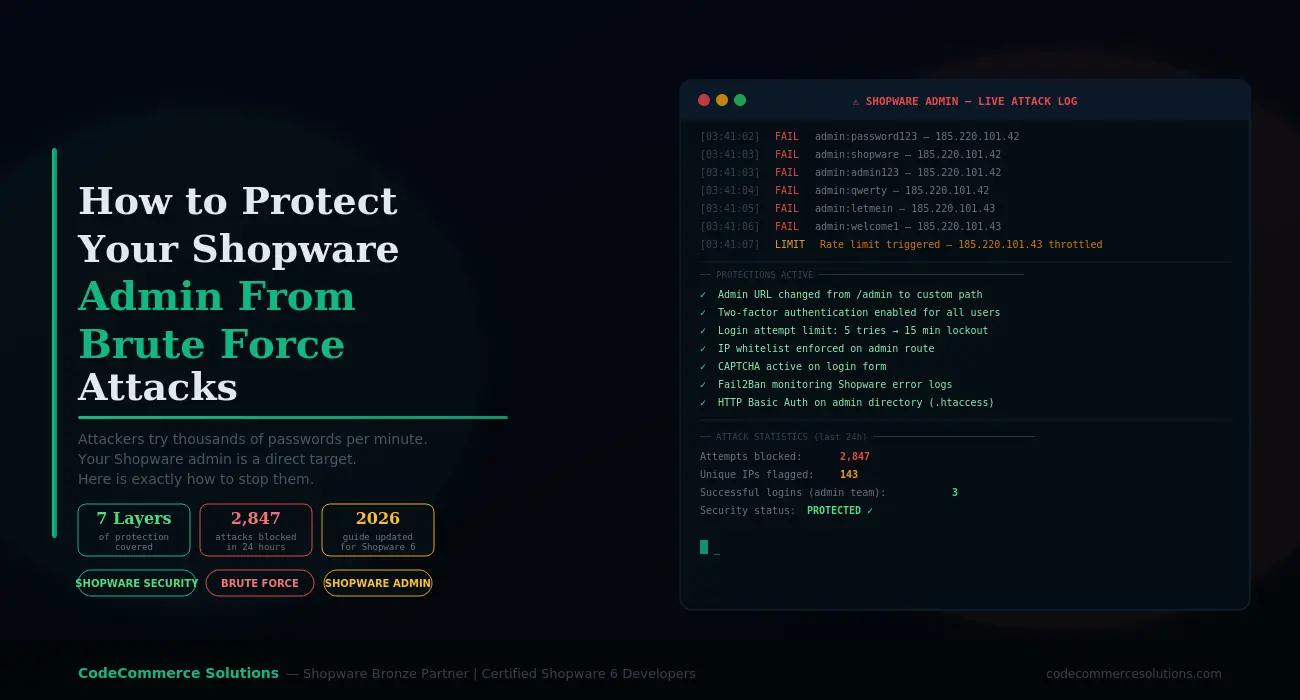 Shopware admin brute force protection