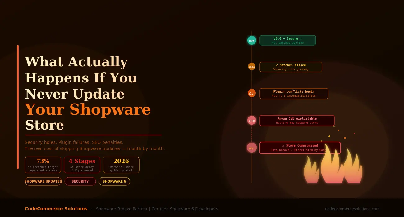 What Happens If You Never Shopware Store Update