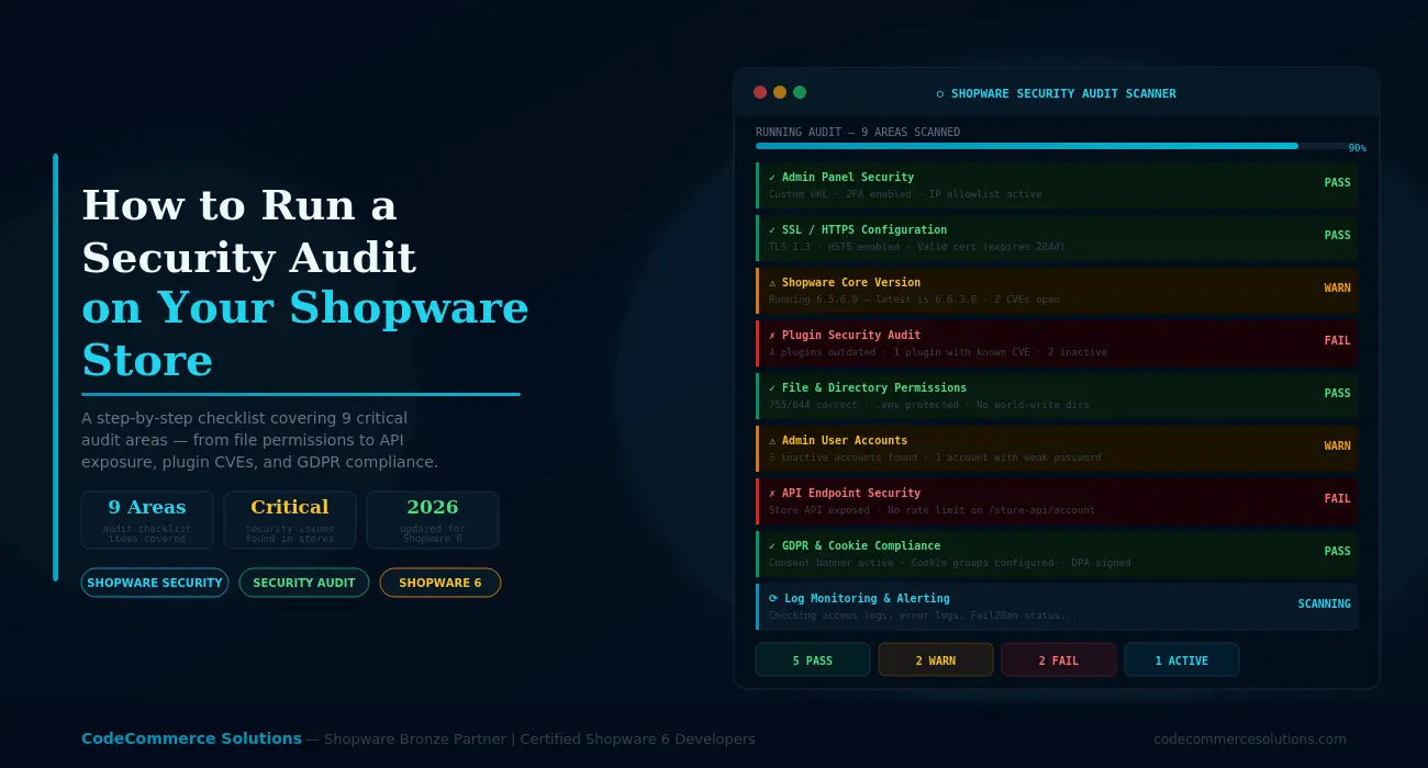 Shopware Security Audit Checklist for Store Owners
