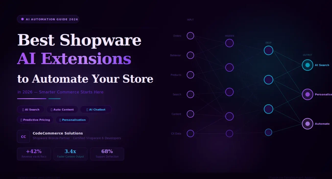 Best Shopware AI Extensions 2026